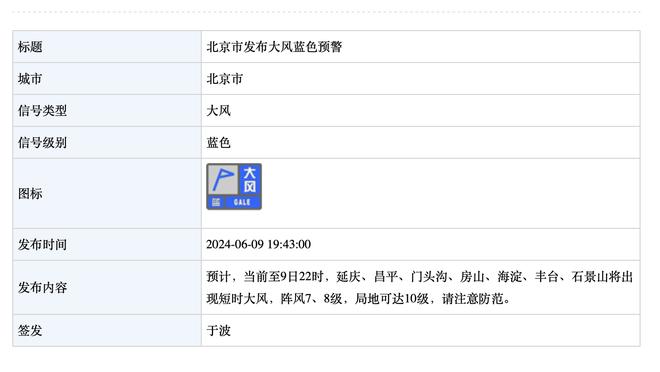 TA：恩德里克今日观摩了皇马训练，明晚将现场观战对阵黄潜比赛